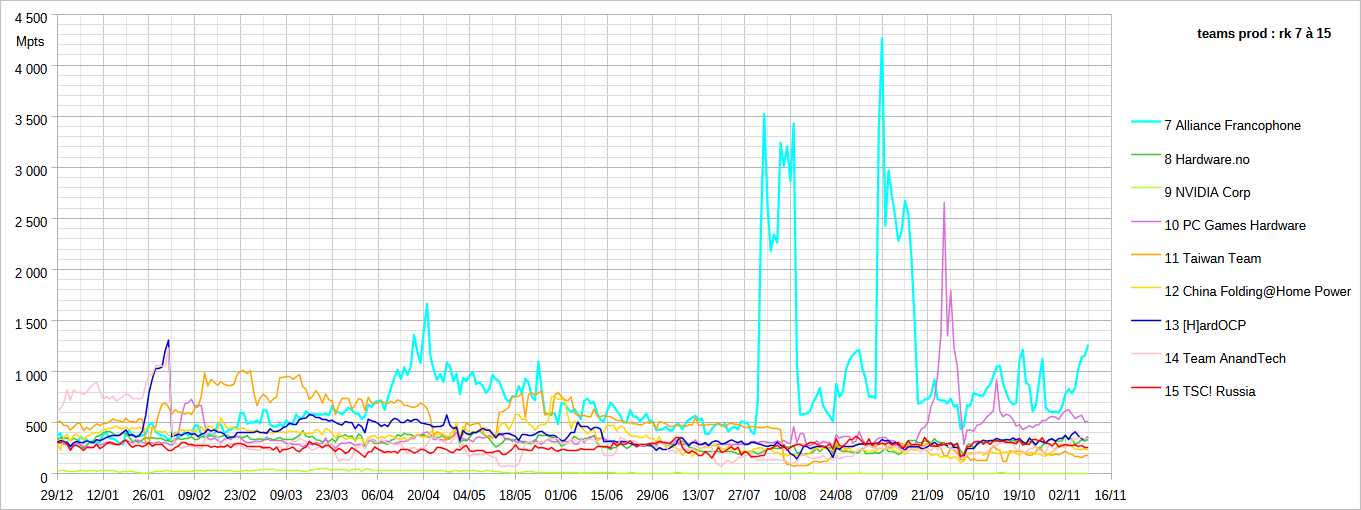 [Image: 25110911090723223818664007.png]