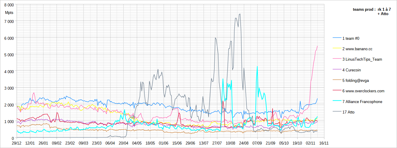 [Image: 25110911090823223818664008.png]