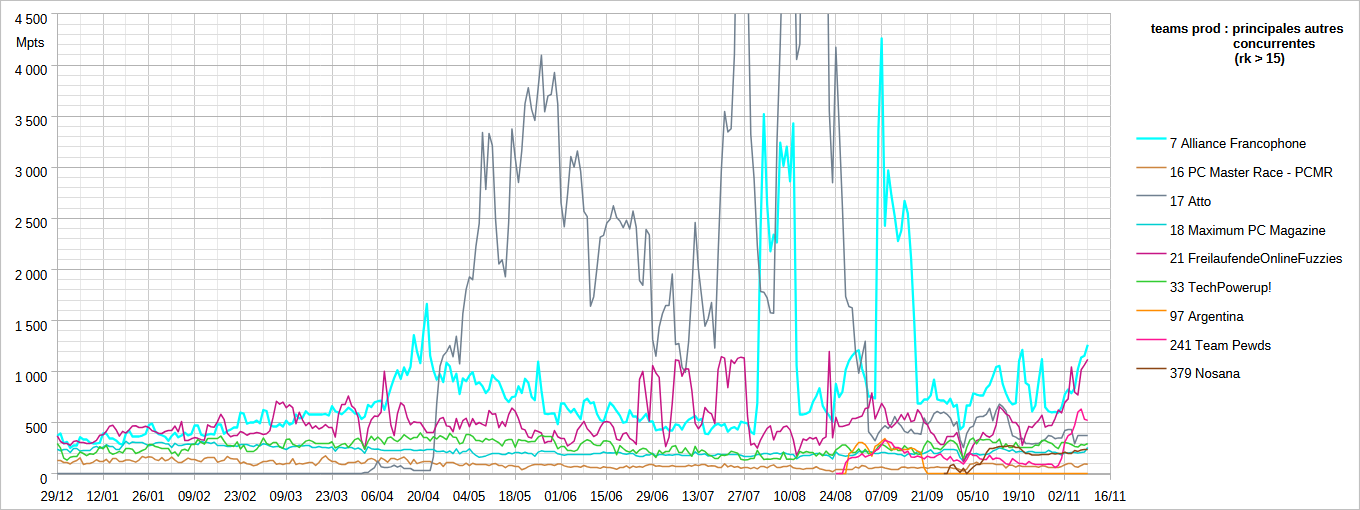 [Image: 25110911091023223818664009.png]