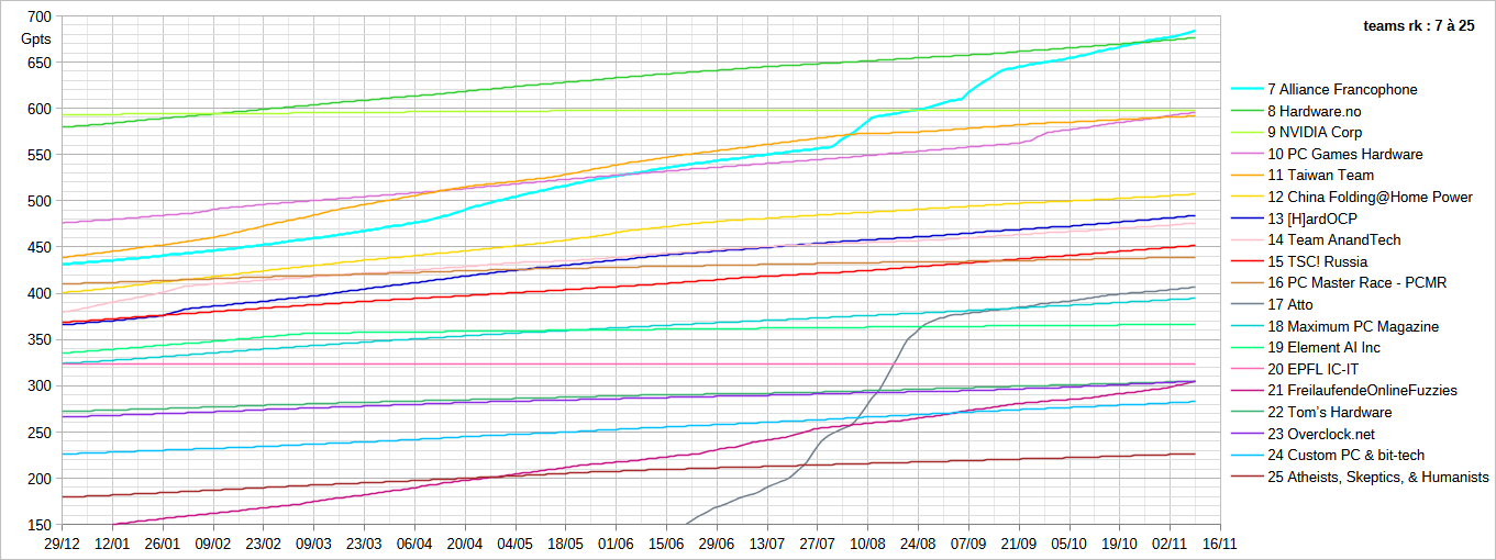 [Image: 25110911092623223818664012.png]