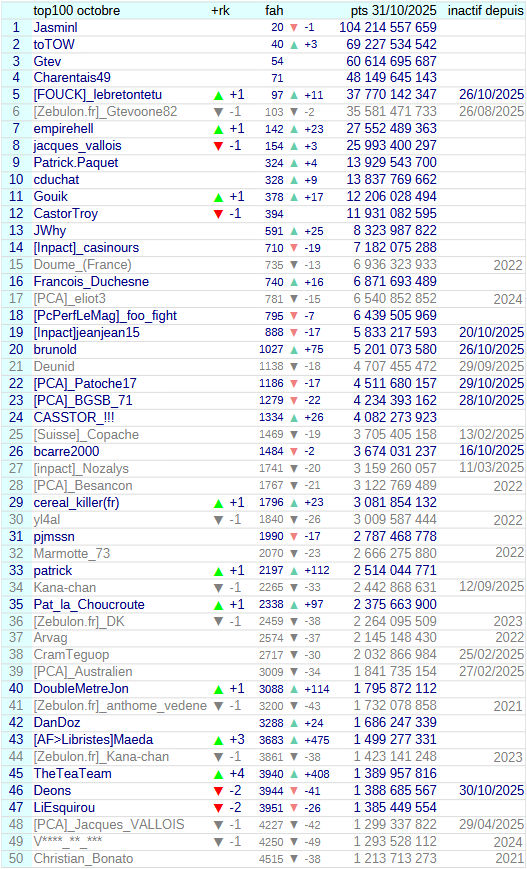 [Image: 25111105333023223818664810.png]