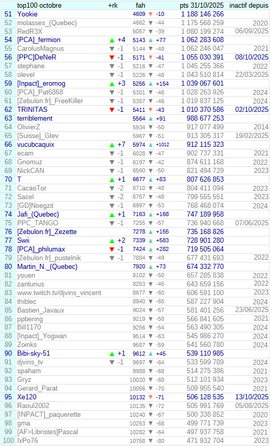 [Image: 25111105585023223818664813.png]