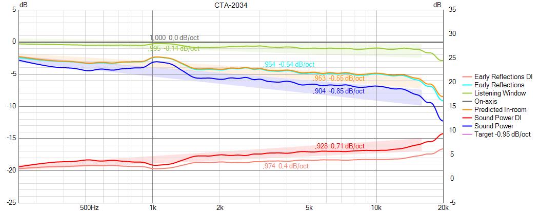 [Image: hSqtVb-Mega-CTA-2034-Norm.jpg]