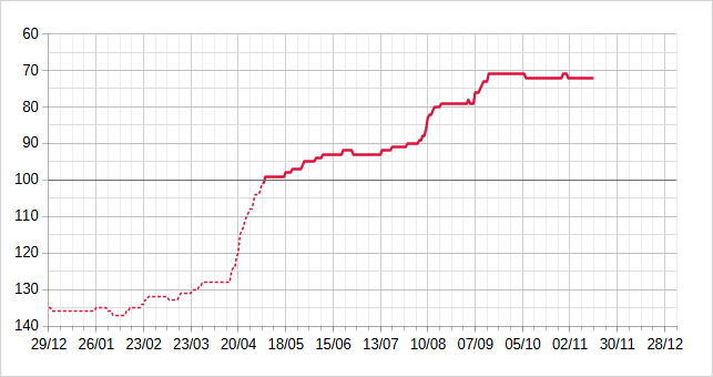 [Image: 25111507254823223818668817.png]