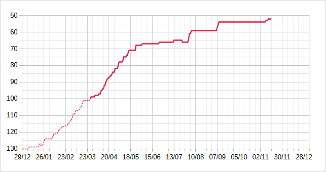 [Image: 25111507254823223818668818.png]