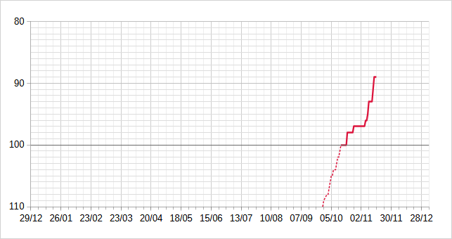 [Image: 25111507254923223818668821.png]