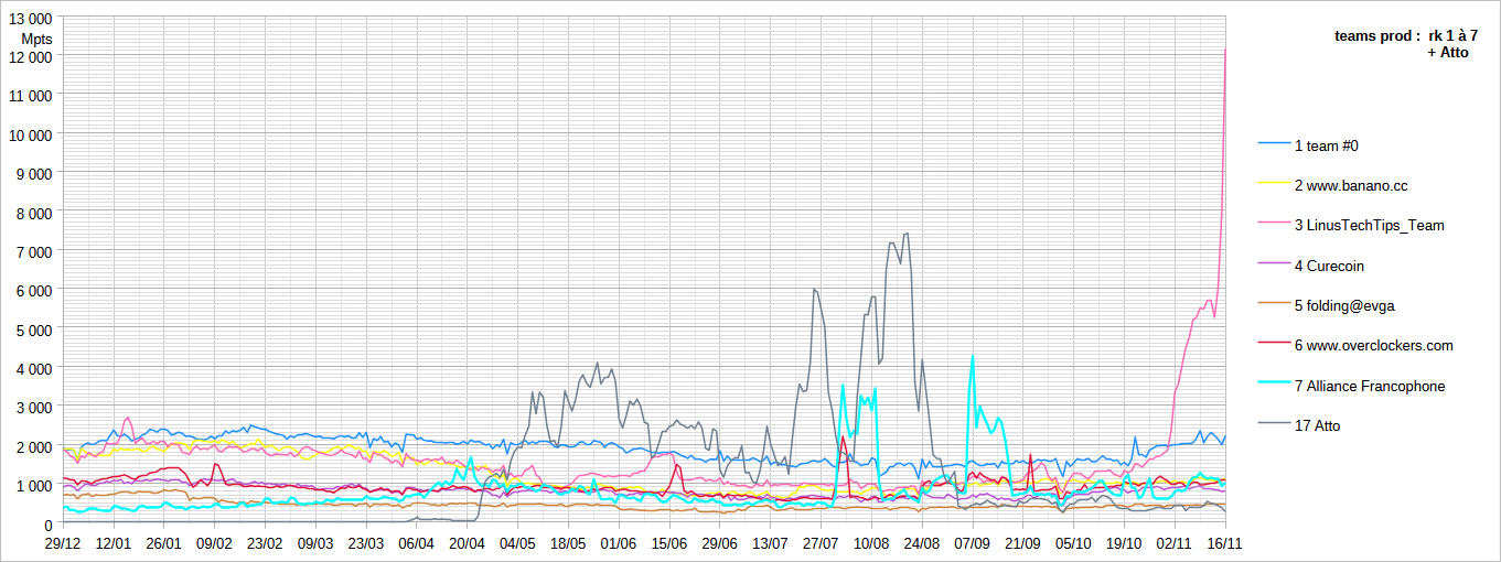 [Image: 25111710382023223818669635.png]