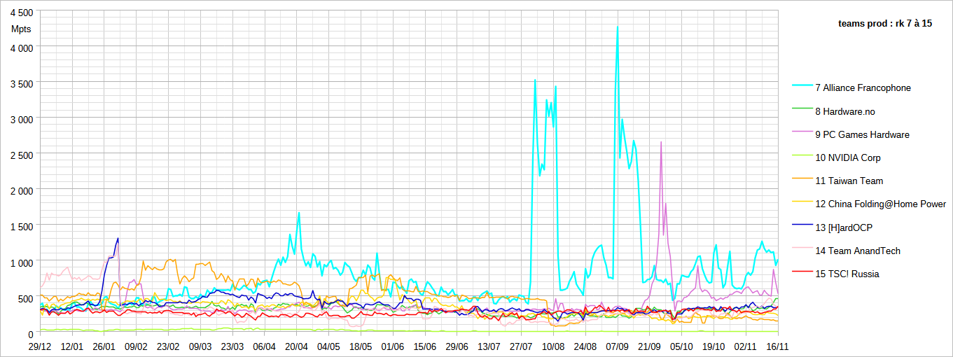 [Image: 25111710382023223818669636.png]