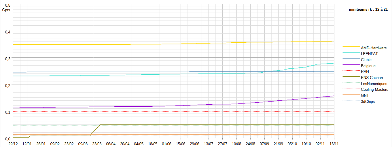 [Image: 25111710385023223818669640.png]