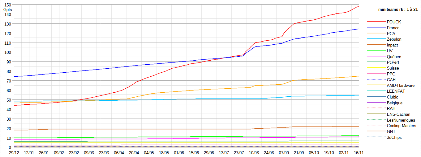 [Image: 25111710385223223818669643.png]