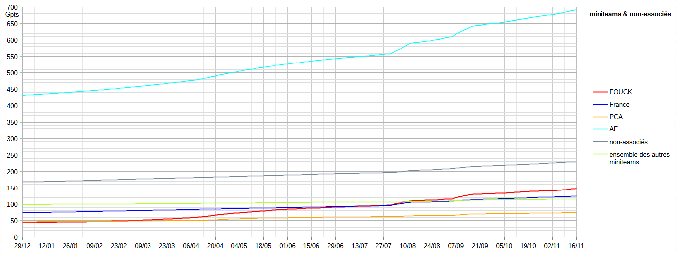 [Image: 25111710385423223818669644.png]