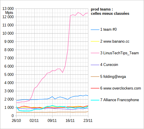 [Image: 25112307002523223818675035.png]