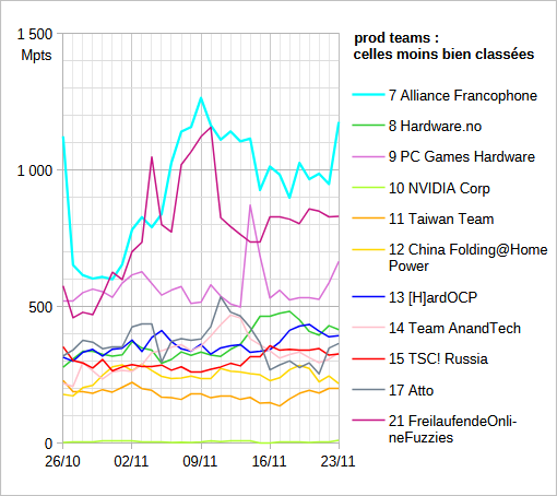 [Image: 25112307002523223818675036.png]