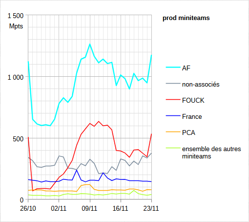 [Image: 25112307003723223818675037.png]