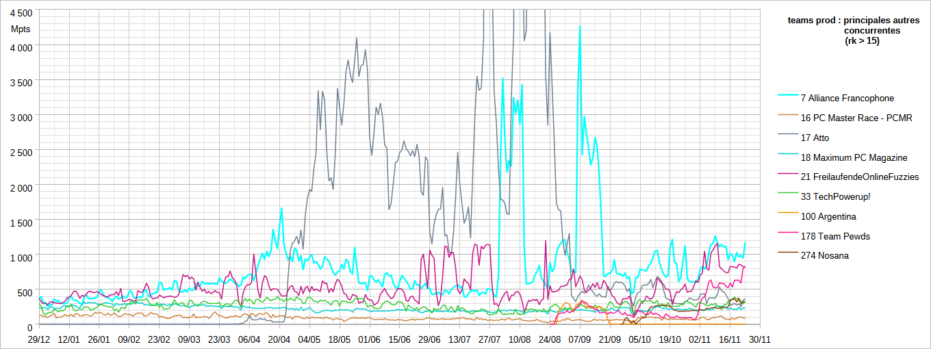 [Image: 25112307005423223818675038.png]