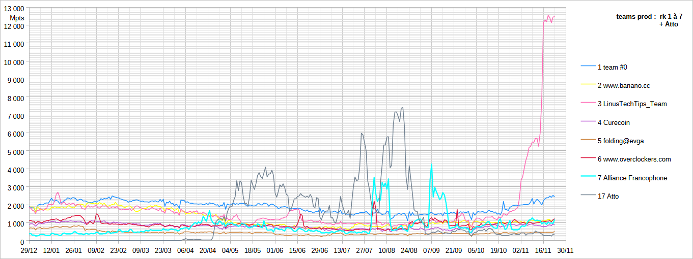 [Image: 25112307005523223818675039.png]