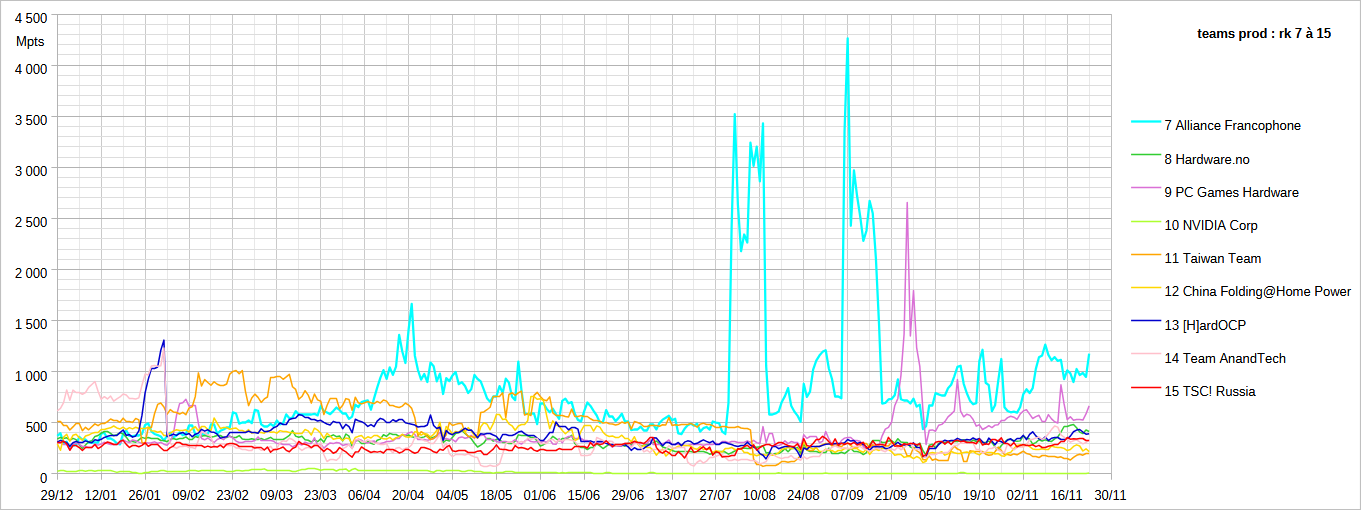 [Image: 25112307005523223818675040.png]