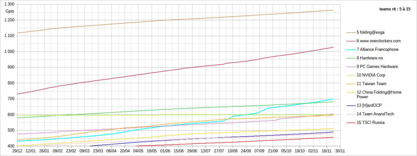 [Image: 25112307010823223818675041.png]