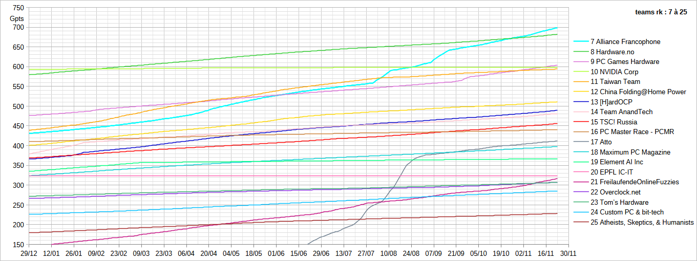 [Image: 25112307010823223818675042.png]