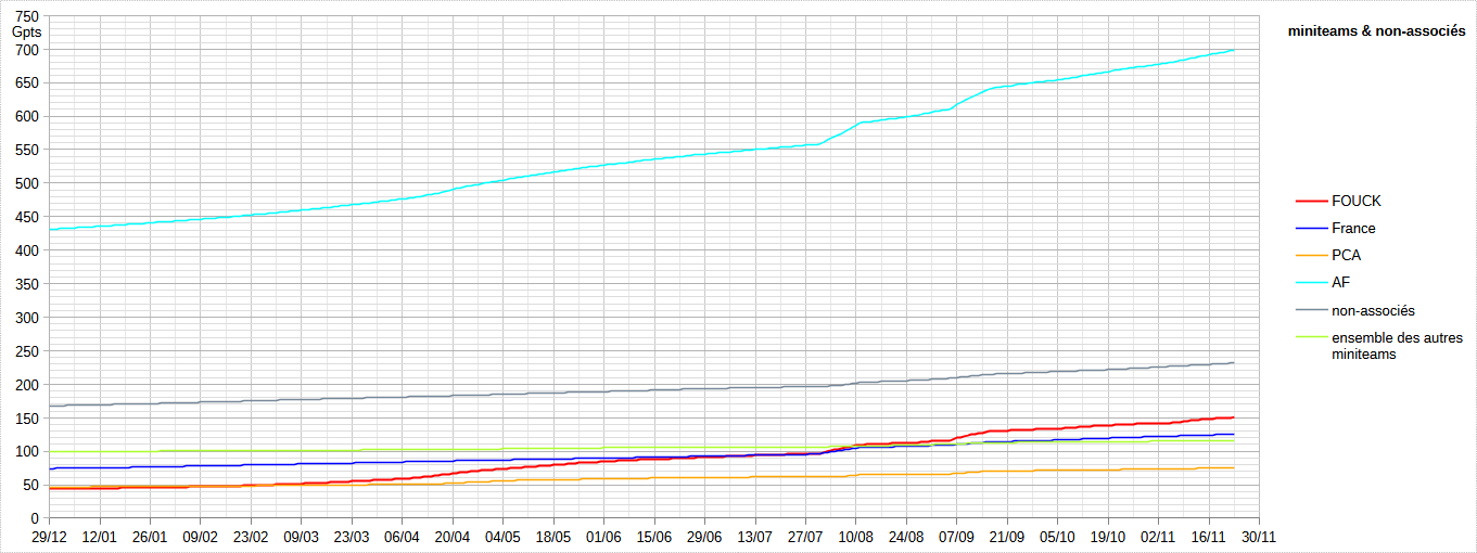 [Image: 25112307013123223818675044.png]