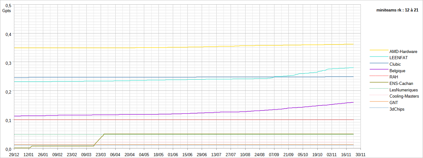 [Image: 25112307013223223818675045.png]