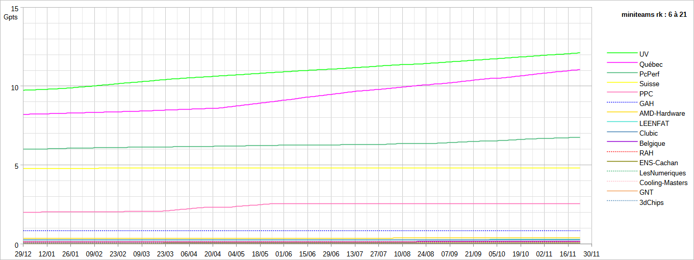 [Image: 25112307013323223818675046.png]