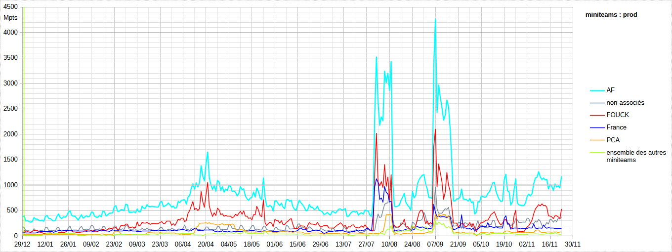 [Image: 25112307013423223818675047.png]