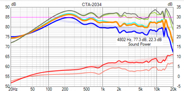 [Image: 5Am1Vb-Nom-courbes.png]