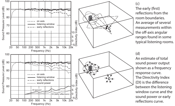 [Image: 6fk1Vb-First-reflection-Power.png]