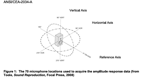 [Image: 8fk1Vb-Mesure-360.png]