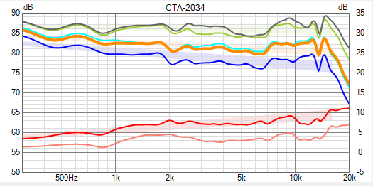 [Image: 8fk1Vb-Predicted-inroom.png]