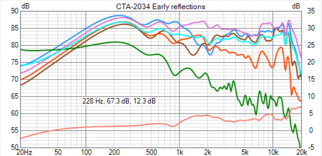 [Image: dan1Vb-Early-relections.png]