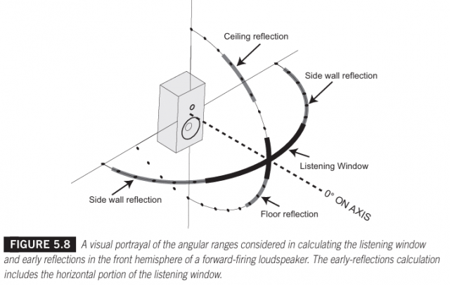 [Image: dan1Vb-Reflections.png]