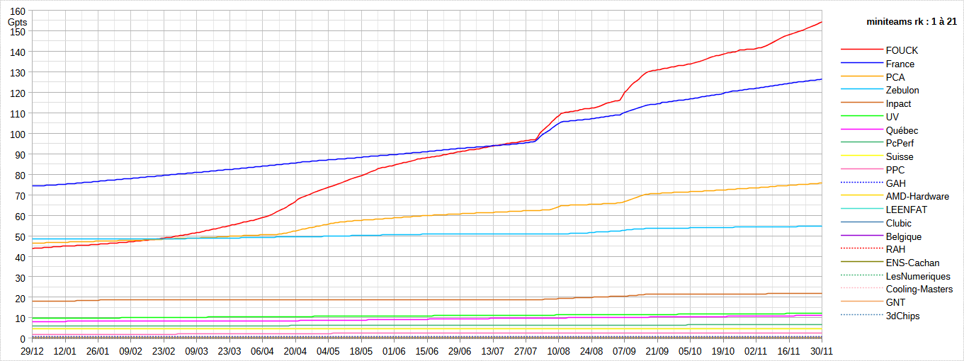 [Image: 25120506364323223818684282.png]