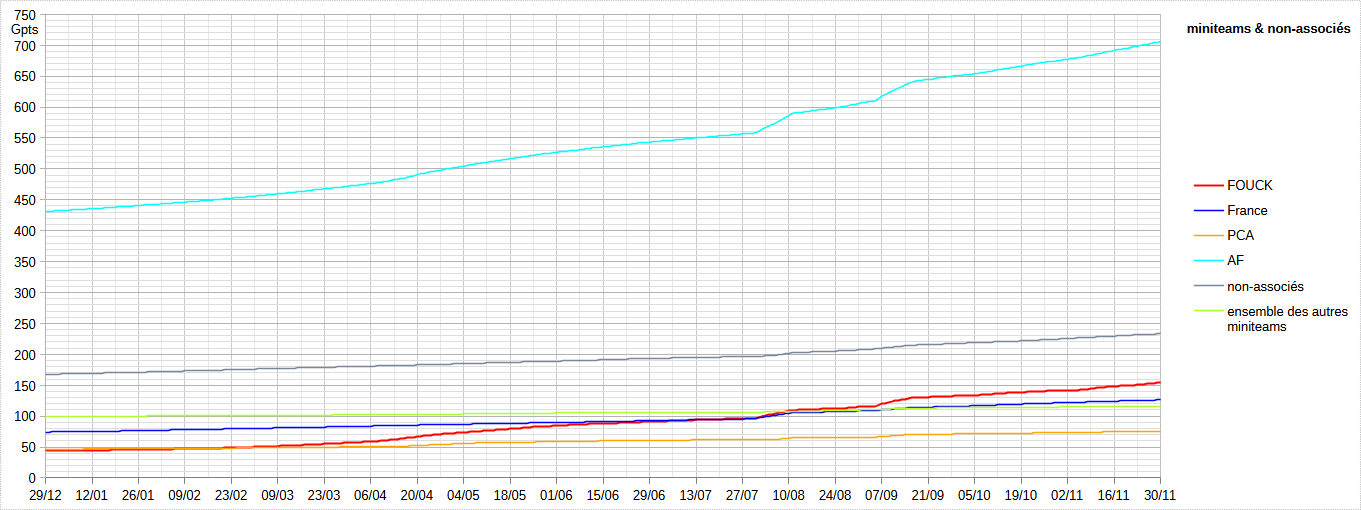 [Image: 25120506364323223818684283.png]