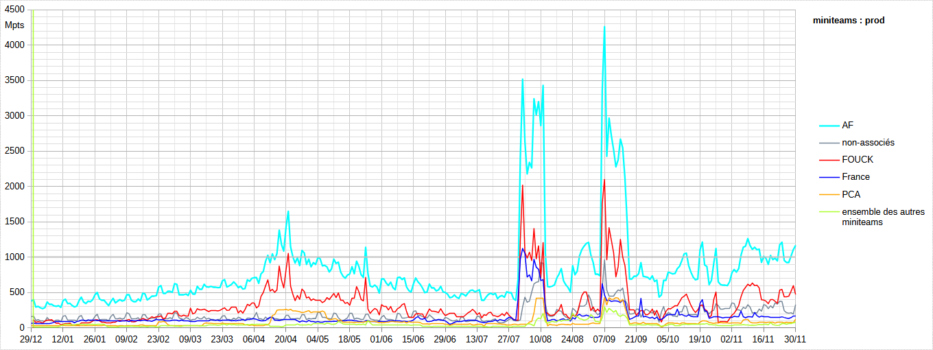 [Image: 25120506364523223818684284.png]