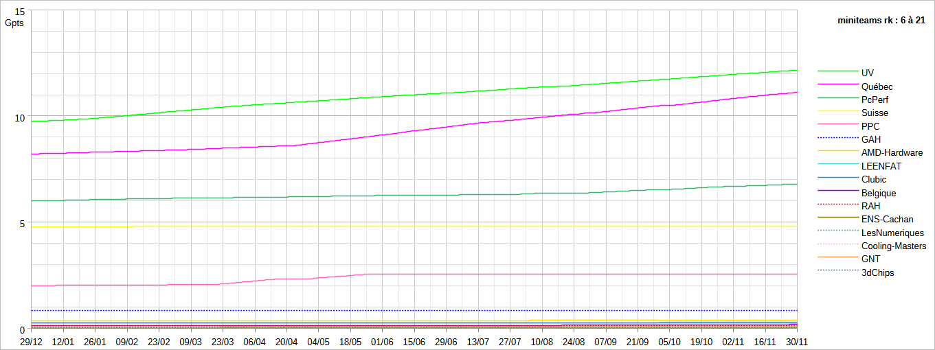 [Image: 25120506364623223818684286.png]