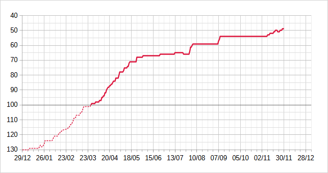 [Image: 25120511392023223818684368.png]