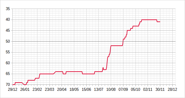 [Image: 25120511392023223818684369.png]