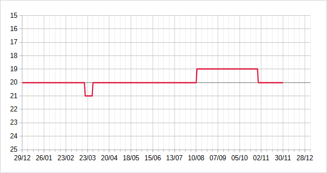 [Image: 25120511392123223818684370.png]