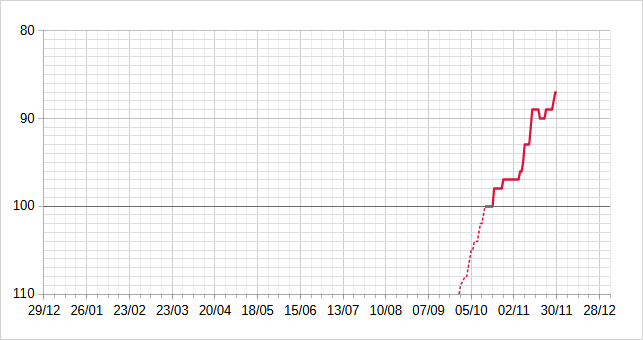 [Image: 25120511392123223818684371.png]