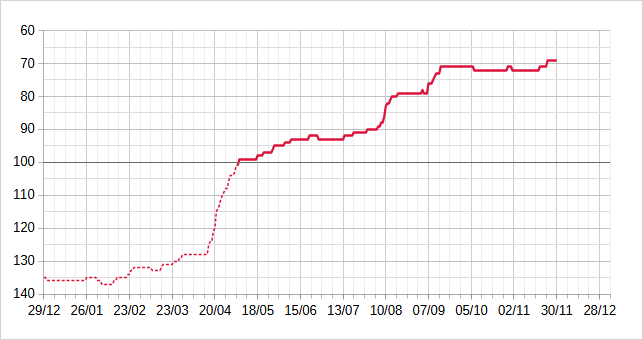 [Image: 25120511392123223818684372.png]