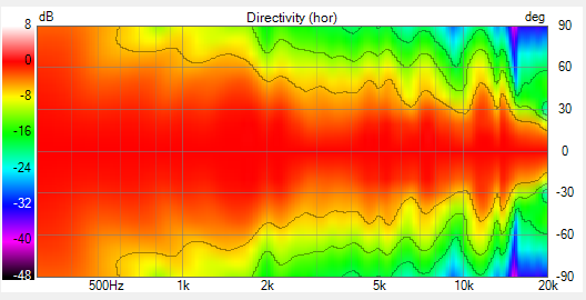 [Image: uvm2Vb-Default-palette.png]