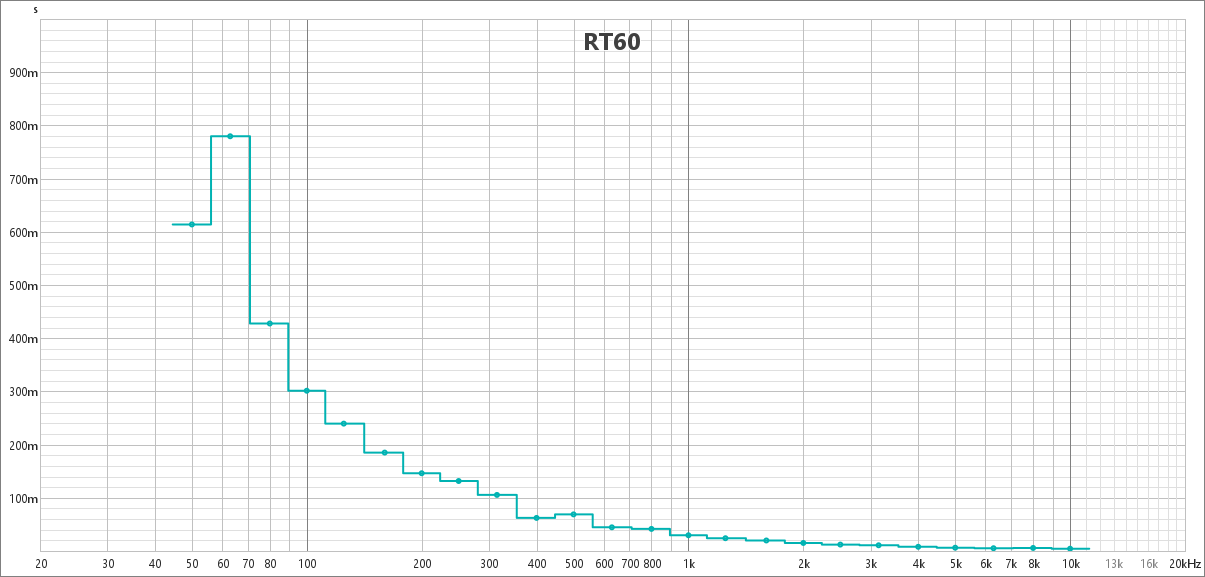[Image: Mw65Vb-EDT-2.png]