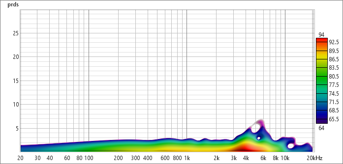 [Image: 3VT5Vb-Fenetre.png]