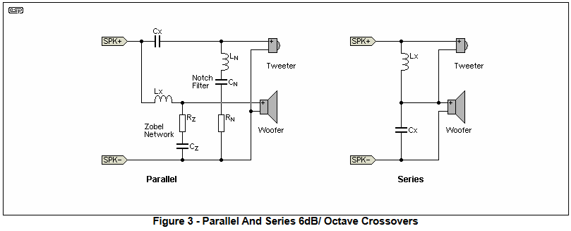 [Image: CwIGVb-6dB-crossover-Rod-Elliot.png]