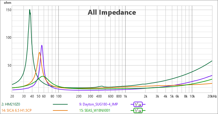 [Image: 3ewJVb-Fs-Woofers.png]