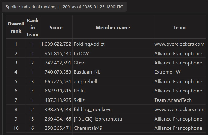 [Image: 26012511454023223818711814.png]