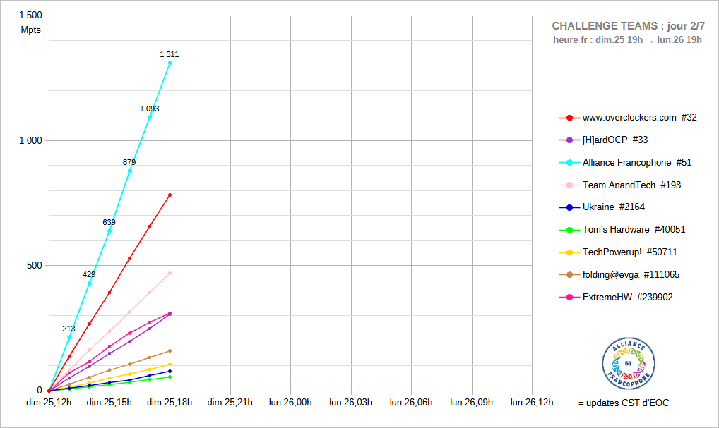 [Image: 26012601122223223818711824.png]