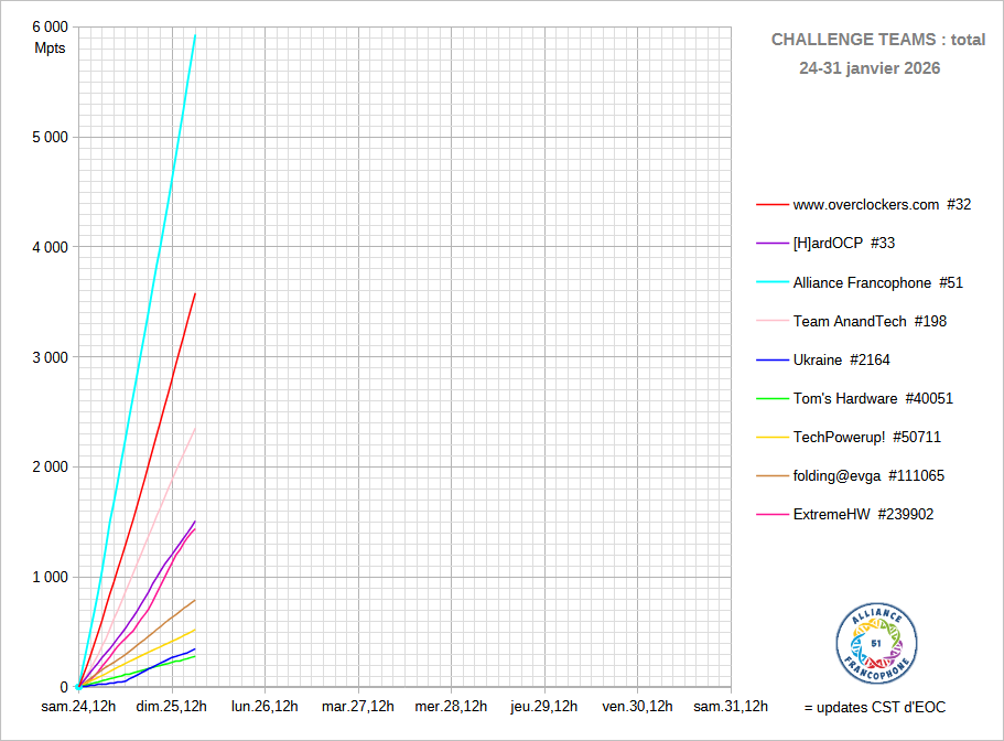 [Image: 26012601153323223818711825.png]